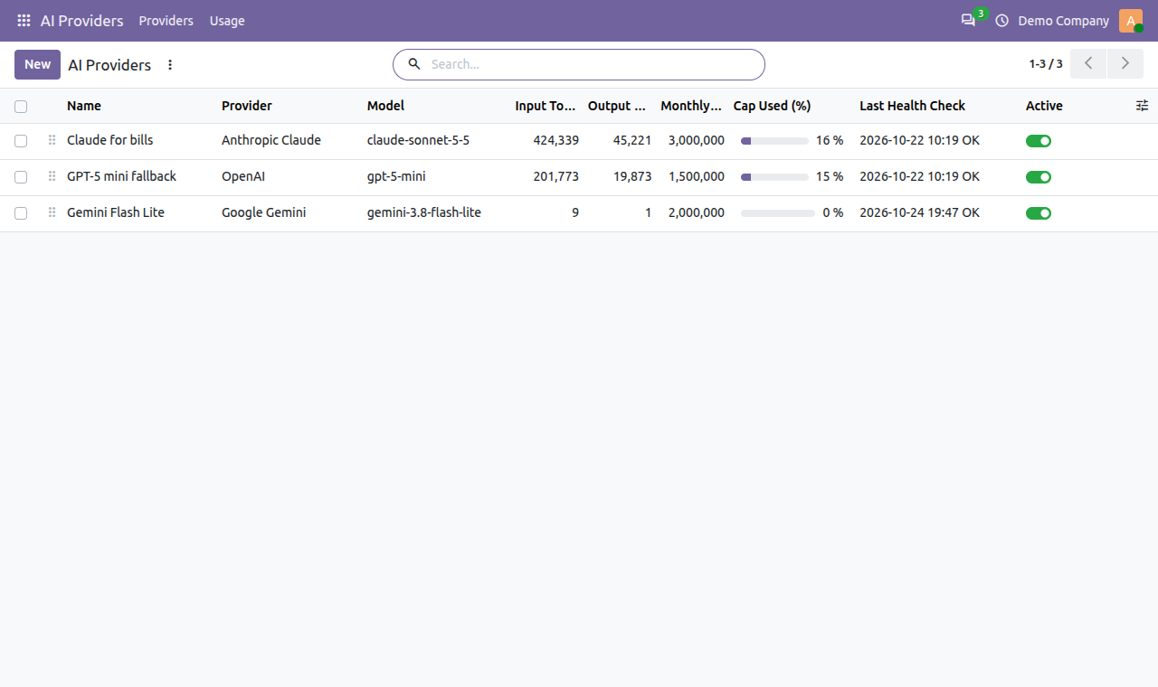 AI Providers list in Odoo showing Claude, OpenAI and Gemini with input and output tokens, monthly cap, percentage of cap used and last health check